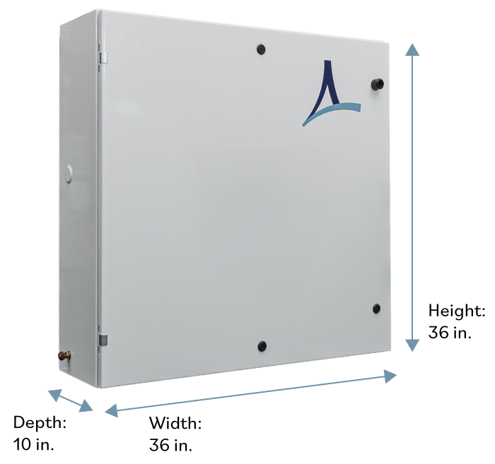 AC Combiner Panel Dimensions: height 36 in, width 36in, depth 10 in